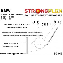 Kit silentblocs complet de suspension